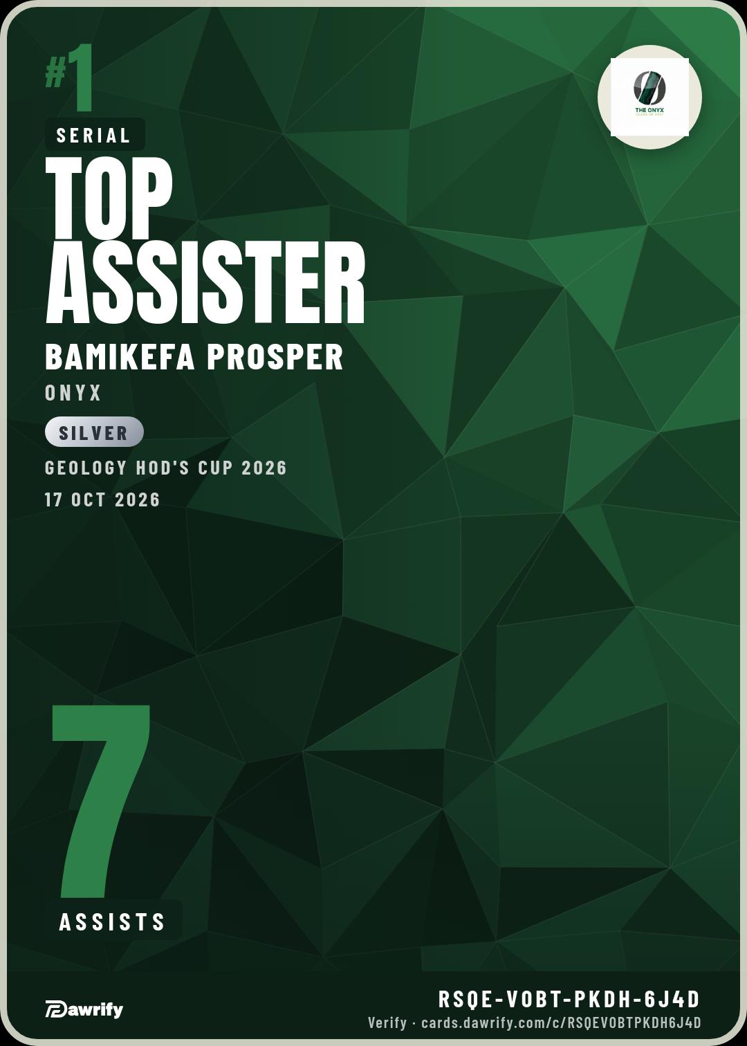 Top Assister